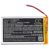 Anbernic RG353P Retro Battery