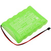 ADT ADT Impassa wireless alarm systems Battery
