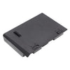 Schenker XMG P704 Battery
