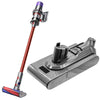 Dyson V15s Detect Submarine Battery