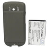 CS-HDS200HL Battery
