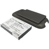 CS-HDS200HL Battery