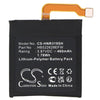 CS-WMP410SL Battery