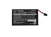 Honeywell TX700 Battery