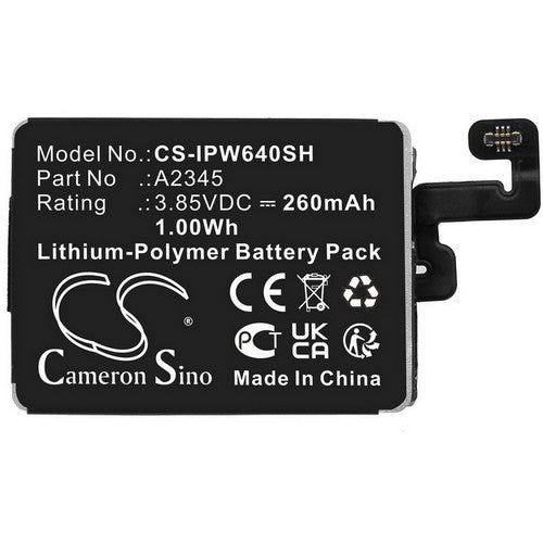 CS-IPW640SH Battery