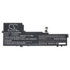 Lenovo IdeaPad Slim 5 16ABR8 82XG001JUK Battery