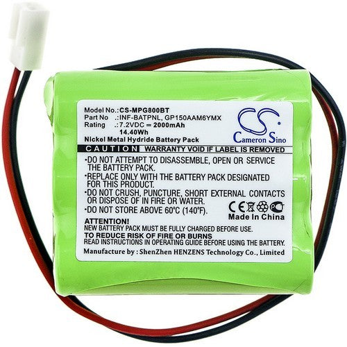 Infinite Prime GP220AAM6YMX Battery