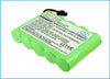 Panasonic HHR-P516A-1H Battery