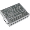 Panasonic CF-VZSU95R Battery