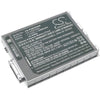 CS-PNB200NB Battery