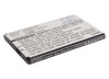 CS-PRX110CL Battery