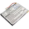 Philips Multimedia Control Panel RC9800I Battery