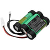 CS-RTH923VX Battery