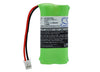 CS-SIG140CL Battery