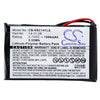 CS-VXC141LS Battery
