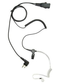 ESK-1W-MT1 1-Wire Surveillance Kit