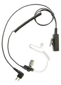 ESK-1WATD-KW1 1-Wire Surveillance Kit