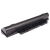 CS-AC260NB Battery