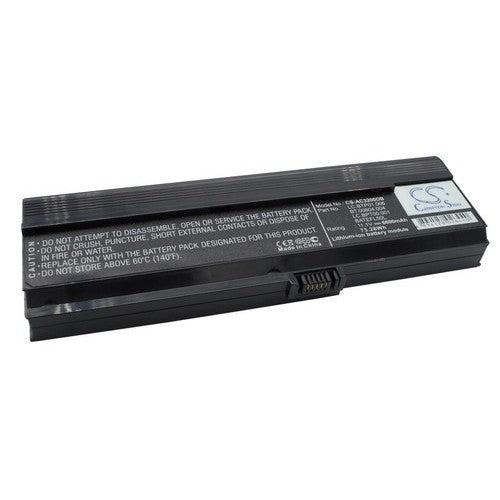 CS-AC3200DB Battery