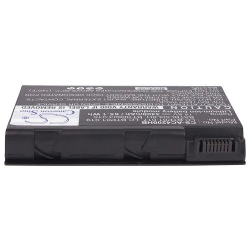 Acer Aspire 5102AWLMiP80 Battery