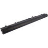 CS-ACV500NB Battery