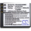 CS-ACX100MC Battery