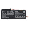 Acer Aspire P3-171-6820 Battery