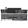 Apple year 2012 Battery