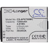 CS-APX700MC Battery