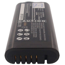 Anritsu S810C Battery