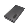 Asus A32-A8 Battery