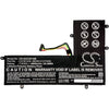 CS-AUC201NB Battery