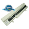 CS-AUL32NT Battery