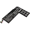CS-AUP180NB Battery