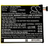 CS-AUT900SL Battery