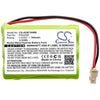 CS-AVM750MB Battery