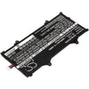 CS-BLV522SL Battery