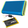CS-BRV405SL Battery