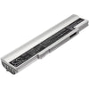 Panasonic CF-LX3EMHTS Battery