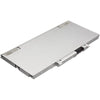 CS-CRX200NB Battery