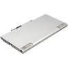 CS-CRX200NB Battery