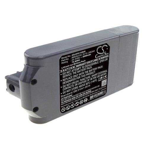 CS-DYC110VX Battery