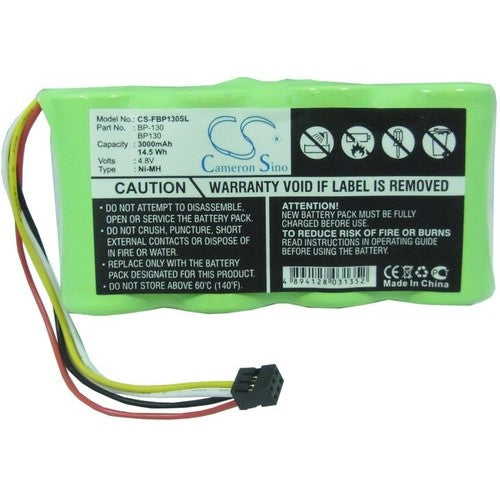 Fluke ScopeMeter 124 Battery