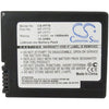 Sony CCD-TRV118 Battery