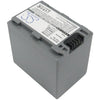 Sony NP-FP81 Battery