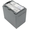 Sony DCR-HC20E Battery
