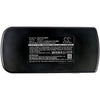CS-FTC120PX Battery