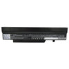 CS-FU1720NB Battery