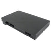 CS-FU3450NB Battery