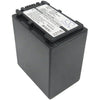 Sony DCR-SX63E Battery